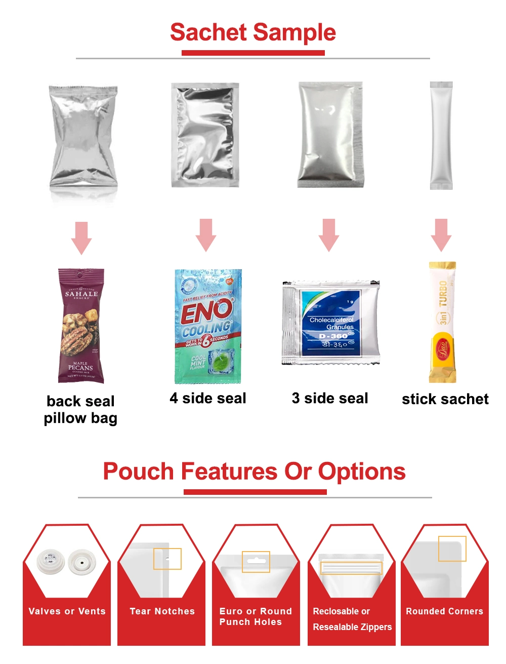 Automatic Vertical Granule Snack Salt/Desiccant/Seed/Spice/Sugar/Popcorn/Coffee/Nuts/Peanut/Legume/Dried Fruit Sachet Food Packing Packaging Filling Machine